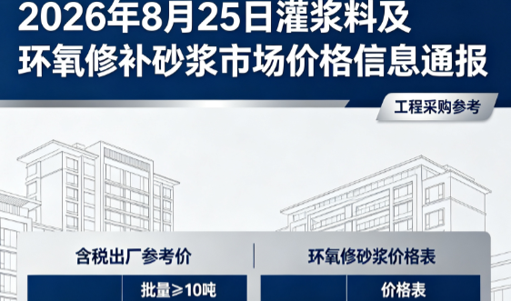 桐城2026年8月25日灌浆料及环氧修补砂浆市场价格信息通报